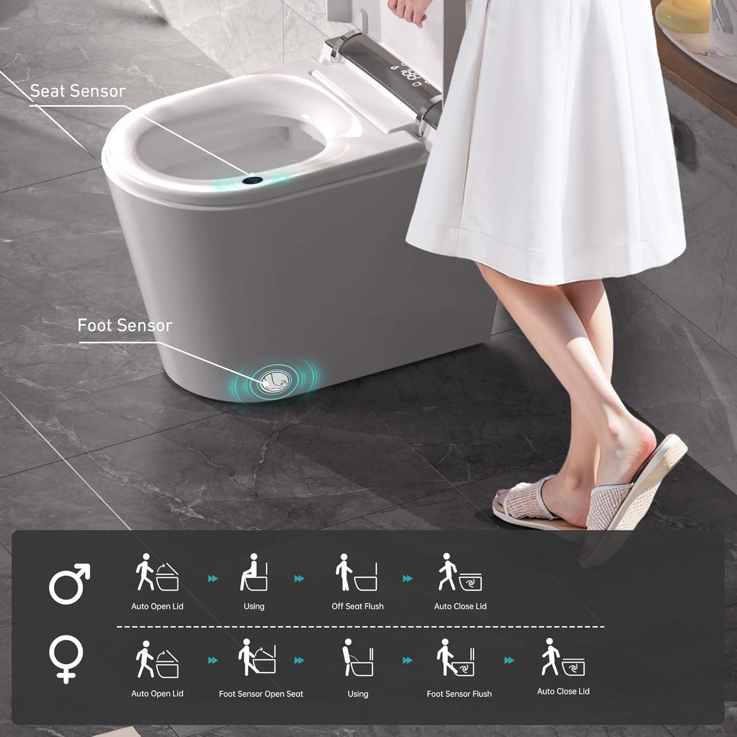 Heated Smart Bidet Toilet,1.28 GPF Water Efficient Elongated Toilet with Auto Flush, Warm Wash, Dryer, Foam Shield, Night Light