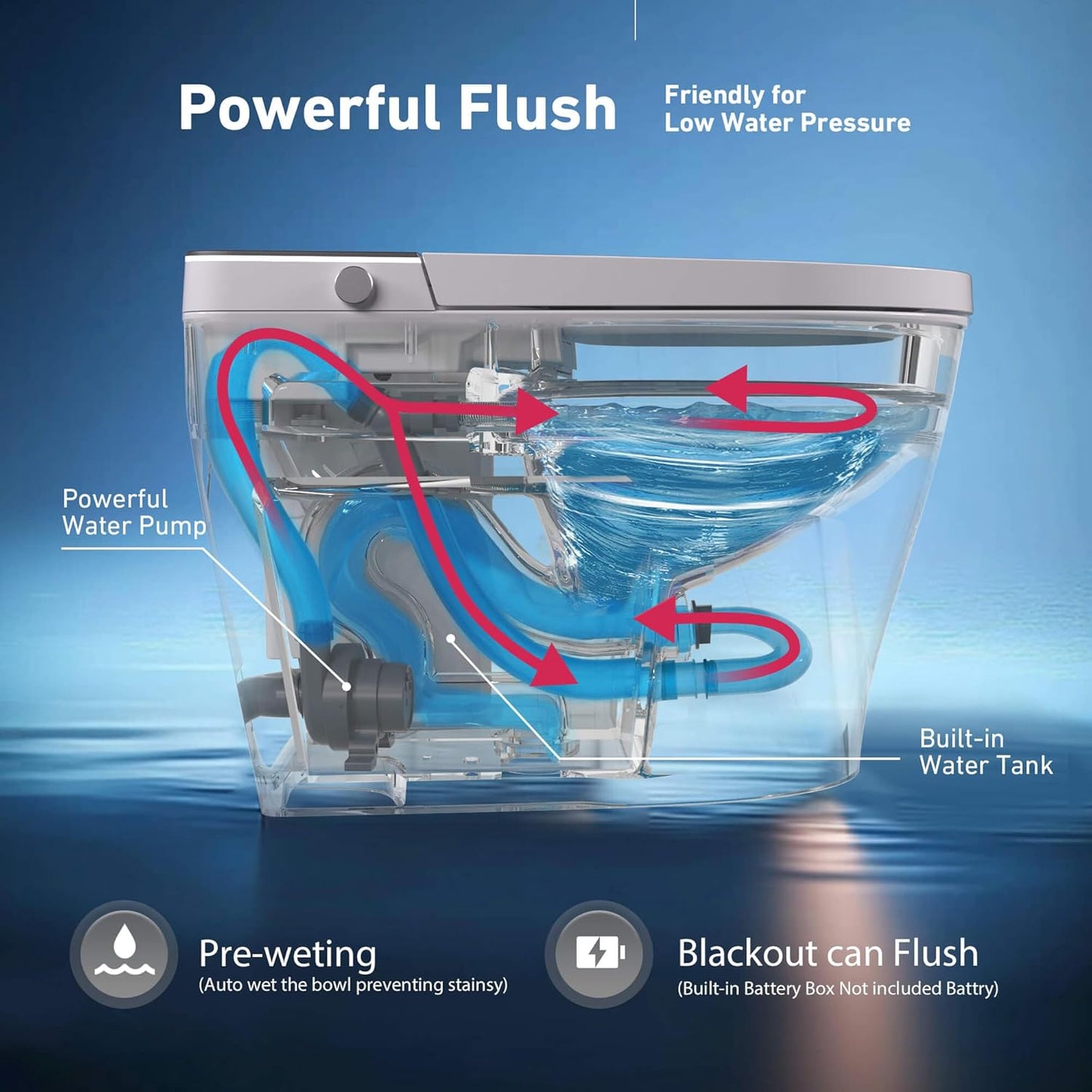 Heated Smart Bidet Toilet,1.28 GPF Water Efficient Elongated Toilet with Auto Flush, Warm Wash, Dryer, Foam Shield, Night Light